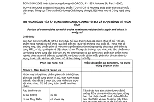 Tiêu chuẩn Việt Nam TCVN 5140:2008 (CAC/GL 41-1993, Volume 2A, Part 1-2000) về bộ phận hàng hóa áp dụng giới hạn dư lượng tối đa và được dùng để phân tích
