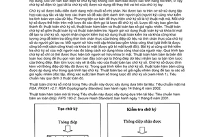 Tiêu chuẩn quốc gia TCVN 7635:2007 về Kỹ thuật mật mã - Chữ ký số