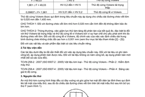 Tiêu chuẩn quốc gia TCVN 258-1:2007  (ISO 6507-1 : 2005) về Vật liệu kim loại - Thử độ cứng Vickers - Phần 1: Phương pháp thử