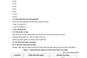 Tiêu chuẩn Việt Nam TCVN 7736:2007 về kính xây dựng - kính kéo
