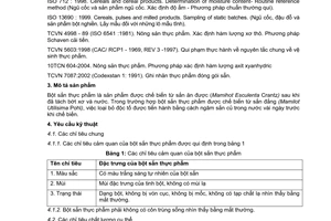 Tiêu chuẩn ngành 10 TCN 672:2006 về bột sắn thực phẩm – Yêu cầu kỹ thuật và phương pháp thử