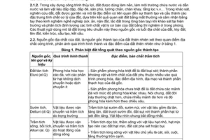 Tiêu chuẩn ngành 14 TCN 154:2006 về đất xây dựng công trình thủy lợi - Thuật ngữ và định nghĩa