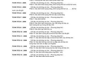 Tiêu chuẩn Việt Nam TCVN 7572-7 : 2006 về Cốt liệu cho bê tông và vữa - Phương pháp thử - Phần 7: Xác định độ ẩm do Bộ Khoa học và Công nghệ ban hành