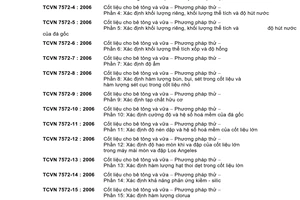 Tiêu chuẩn Việt Nam TCVN 7572-1:2006 về cốt liệu cho bê tông và vữa - Phương pháp thử - Phần 1: Lấy mẫu do Bộ Khoa học và Công nghệ ban hành