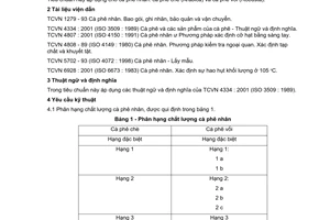 Tiêu chuẩn Việt Nam TCVN 4193:2005 về cà phê nhân do Bộ trưởng Bộ Khoa học và Công nghệ ban hành