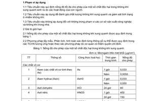 Tiêu chuẩn Việt Nam TCVN 5938:2005 về chất lượng không khí - nồng độ tối đa cho phép của một số chất độc hại trong không khí xung quanh do Bộ Khoa học và Công nghệ ban hành