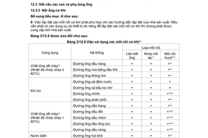 Ti&#234;u chuẩn quốc gia TCVN 6259-3:2003/SĐ 2:2005 về Quy phạm ph&#226;n cấp v&#224; đ&#243;ng t&#224;u biển vỏ th&#233;p - Phần 3: Hệ thống m&#225;y t&#224;u
