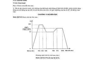 Tiêu chuẩn quốc gia TCVN 6259-2A:2003/SĐ 2:2005 về Quy phạm phân cấp và đóng tàu biển vỏ thép - Phần 2A: Kết cấu thân tàu và trang thiết bị tàu dài từ 90 mét trở lên