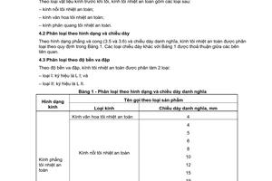 Tiêu chuẩn Việt Nam TCVN 7455:2004 về kính xây dựng - kính tôi nhiệt an toàn