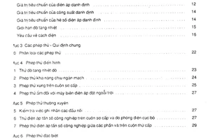 Tiêu chuẩn Việt Nam TCVN 6097:1996 (IEC 186 : 1987) về Máy biến điện áp do Bộ Khoa học Công nghệ và Môi trường ban hành