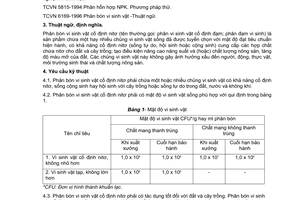 Tiêu chuẩn Việt Nam TCVN 6166:1996 về phân bón vi sinh vật cố định nitơ