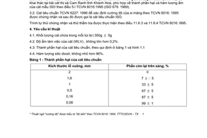 Tiêu chuẩn Việt Nam TCVN 6227:1996 về cát tiêu chuẩn ISO để xác định cường độ của xi măng do Tổng cục Tiêu chuẩn Đo lường chất lượng ban hành
