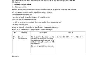 Tiêu chuẩn Việt Nam TCVN 6211:1996 (ISO 3833 : 1977) về phương tiện giao thông đường bộ - kiểu - thuật ngữ và định nghĩa