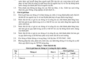 Tiêu chuẩn xây dựng TCXD 188:1995 về nước thải đô thị - Tiêu chuẩn thải