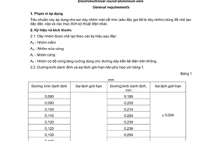 Tiêu chuẩn Việt Nam TCVN 5934:1995 về Sợi dây nhôm tròn kỹ thuật điện - Yêu cầu kỹ thuật chung do Bộ Khoa học Công nghệ và Môi trường ban hành