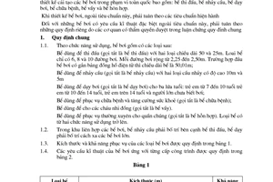 Tiêu chuẩn Việt Nam TCVN 4260:1986 về công trình thể thao - bể bơi - tiêu chuẩn thiết kế