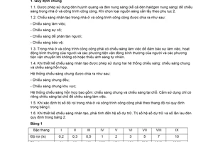 Tiêu chuẩn xây dựng TCXD 16:1986 về chiếu sáng nhân tạo trong công trình dân dụng