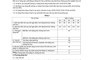 Tiêu chuẩn Việt Nam TCVN 4316:1986 về xi măng pooclăng xỉ hạt lò cao - yêu cầu kỹ thuật