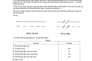 Tiêu chuẩn quốc gia TCVN 4036:1985 về Hệ thống tài liệu thiết kế xây dựng - Ký hiệu đường ống trên hệ thống kỹ thuật vệ sinh