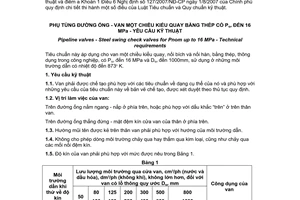 Tiêu chuẩn quốc gia TCVN 1385:1985 về Phụ tùng đường ống - Van một chiều kiểu quay bằng thép có Pqư đến 16 MPa - Yêu cầu kỹ thuật