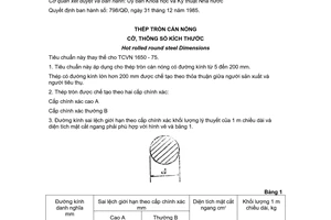 Tiêu chuẩn Việt Nam TCVN 1650:1985 về Thép tròn cán nóng - Cỡ, thông số, kích thước do Ủy ban Khoa học và Kỹ thuật Nhà nước ban hành