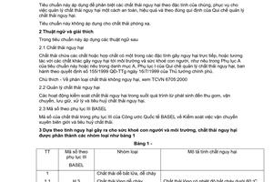 Tiêu chuẩn Việt Nam TCVN 6706:2000 về chất thải nguy hại - phân loại do Bộ Khoa học Công nghệ và Môi trường ban hành