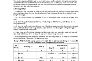 Tiêu chuẩn xây dựng TCXDVN 233:1999 về Các chỉ tiêu lựa chọn nguồn nước mặt - nước ngầm phục vụ cho hệ thống cấp nước sinh hoạt