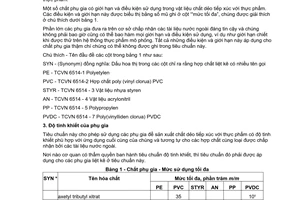 Tiêu chuẩn Việt Nam TCVN 6514-8:1999 (AS 2070-8 : 1992) về Vật liệu chất dẻo tiếp xúc với thực phẩm - Phần 8: Chất phụ gia