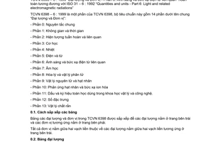 Tiêu chuẩn Việt Nam TCVN 6398-6:1999 về Đại lượng và đơn vị - Phần 6: ánh sáng và bức xạ điện từ liên quan