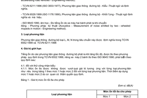 Tiêu chuẩn Việt Nam TCVN 5948:1999 về âm học - tiếng ồn khu vực công cộng và dân cư - mức ồn tối đa cho phép