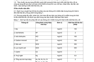 Tiêu chuẩn Việt Nam TCVN 6560:1999 về chất lượng không khí - khí thải lò đốt chất thải rắn y tế - giới hạn cho phép