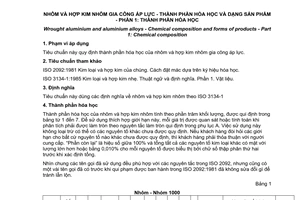 Tiêu chuẩn Việt Nam TCVN 5910:1995 (ISO 209-1/1989) về Nhôm và hợp kim nhôm gia công áp lực - Thành phần hoá học và dạng sản phẩm - Phần 1: Thành phần hoá học do Bộ Khoa học Công nghệ và Môi trường ban hành