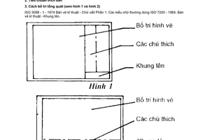 Tiêu chuẩn Việt Nam TCVN 5896:1995 về bản vẽ xây dựng - các phần bố trí hình vẽ, chú thích bằng chữ và khung tên trên bản vẽ