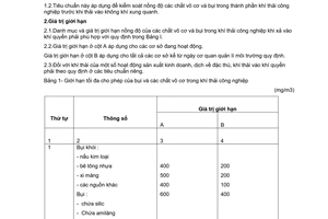 Tiêu chuẩn Việt Nam TCVN 5939:1995 về chất lượng không khí - tiêu chuẩn khí thải công nghiệp đối với bụi và các chất vô cơ