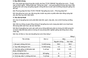 Tiêu chuẩn Việt Nam TCVN 1776:1995 về hạt giống lúa nước - yêu cầu kỹ thuật