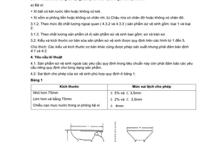 Tiêu chuẩn Việt Nam TCVN 6073:1995 về sản phẩm sứ vệ sinh - yêu cầu kỹ thuật