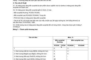 Tiêu chuẩn Việt Nam TCVN 6067:1995 về xi măng poóc lăng bền sunphát – yêu cầu kỹ thuật