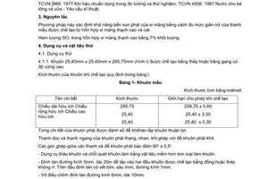 Tiêu chuẩn Việt Nam TCVN 6068:1995 về xi măng poóc lăng bền sunfat - phương pháp xác định độ nở sunfat