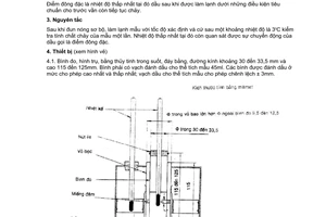 Tiêu chuẩn Việt Nam TCVN 3753:1995 (ISO 3016 – 1974 (E), ASTM D97 - 87) về Sản phẩm dầu mỏ - Xác định điểm đông đặc
