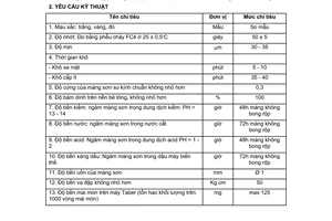 Tiêu chuẩn ngành 64TCN 92:1995 về sơn tín hiệu giao thông dạng lỏng trên nền bê tông xi măng và bê tông nhựa đường