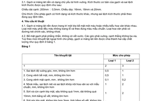 Tiêu chuẩn Việt Nam TCVN 6065:1995 về gạch xi măng lát nền
