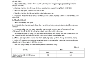 Tiêu chuẩn Việt Nam TCVN 5837:1994 về Hạt tiêu - Yêu cầu kỹ thuật