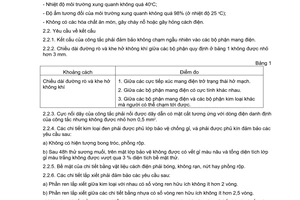 Tiêu chuẩn Việt Nam TCVN 1834:1994 về Công tắc