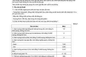 Tiêu chuẩn Việt Nam TCVN 5817:1994 về Nước gội đầu do Bộ Khoa học Công nghệ và Môi trường ban hành