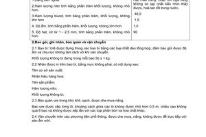 Tiêu chuẩn Việt Nam TCVN 2619:1994 về urê nông nghiệp - yêu cầu kỹ thuật