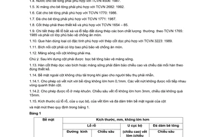 Tiêu chuẩn Việt Nam TCVN 5847:1994 về cột điện bê tông cốt thép ly tâm – yêu cầu kỹ thuật và phương  pháp thử