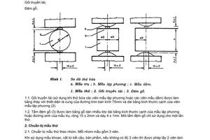 Tiêu chuẩn Việt Nam TCVN 3120:1993 về bê tông nặng - phương pháp xác định cường độ kéo khi bửa