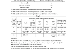Tiêu chuẩn Việt Nam TCVN 3994:1985 về chống ăn mòn trong xây dựng - kết cấu bê tông và bê tông cốt thép - phân loại môi trường xâm thực