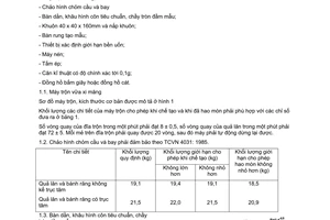 Tiêu chuẩn Việt Nam TCVN 4032:1985 về Xi măng - Phương pháp xác định giới hạn bền uốn và nén