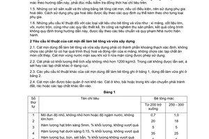 Tiêu chuẩn xây dựng TCXD 127:1985 về cát mịn để làm bê tông và vữa xây dựng - hướng dẫn sử dụng